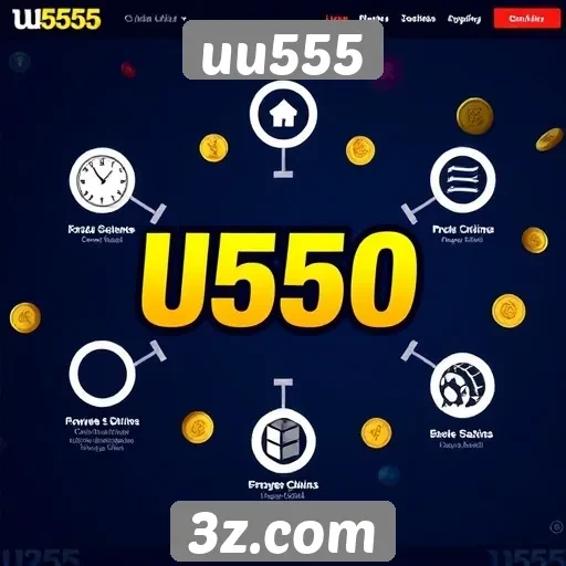 Análise das principais funcionalidades do site uu555